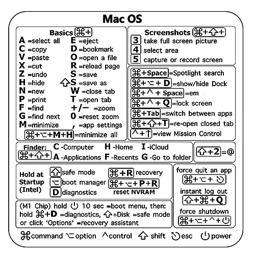Guía de Referencia Rápida de Word/Excel Pegatinas de Atajos de Teclado, Adhesivas para PC de Referencia Ordenador Portátil de Sobremesa para MacBook Air y Pro de 13-16 Pulgadas (B For mac)